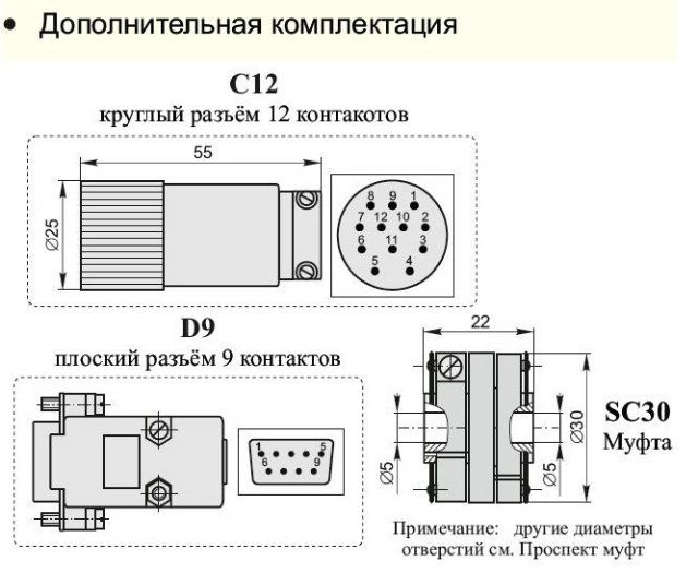 Дополнительная комплектация